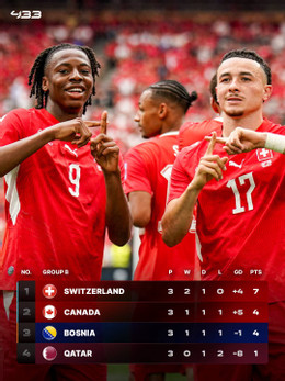 canada vs thuy si 4.jpeg