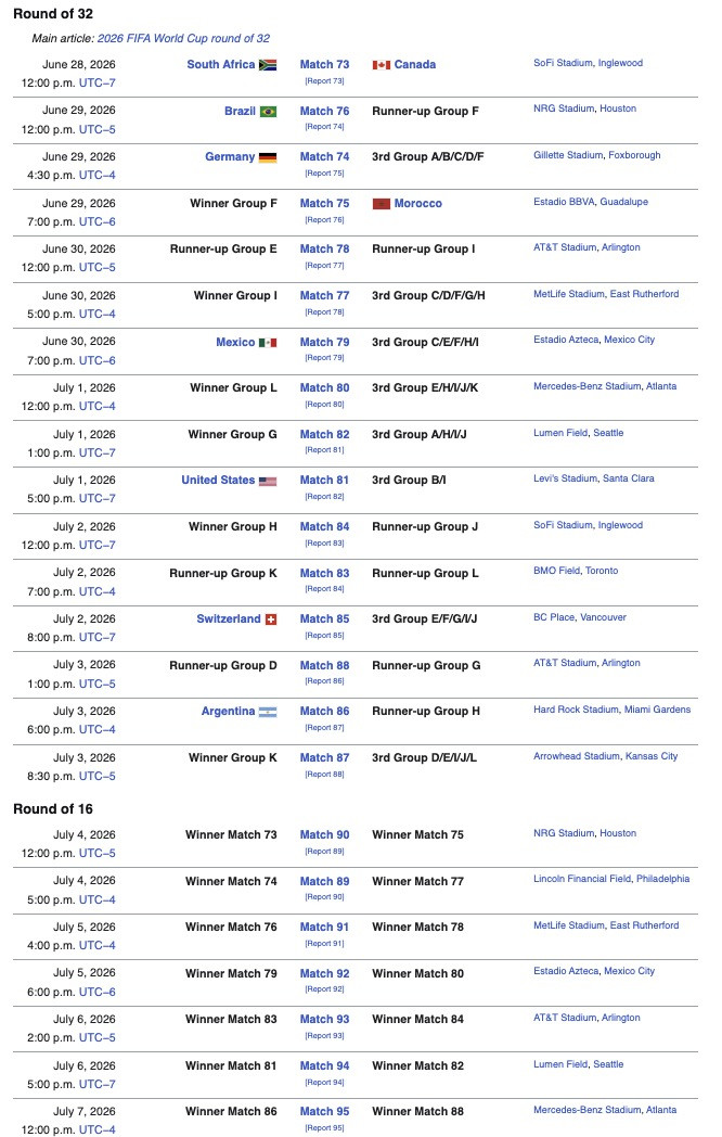 vong 32 doi world cup.jpg