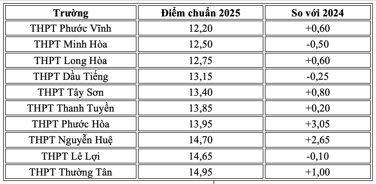 Ảnh màn hình 2026 06 26 lúc 16.25.47.png