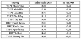 Ảnh màn hình 2026 06 26 lúc 16.25.47.png