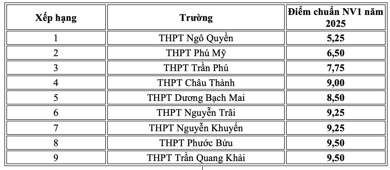 Ảnh màn hình 2026 06 26 lúc 16.35.20.png