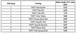 Ảnh màn hình 2026 06 26 lúc 16.35.20.png