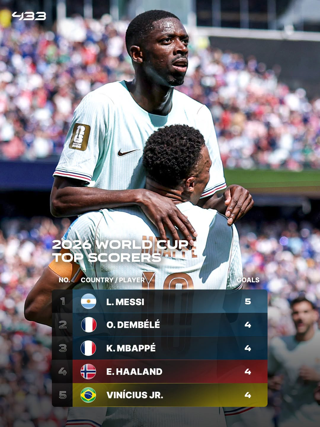 https://static-images.vnncdn.net/vps_images_publish/000001/000003/2026/6/27/dembele-mbappe-324.jpeg