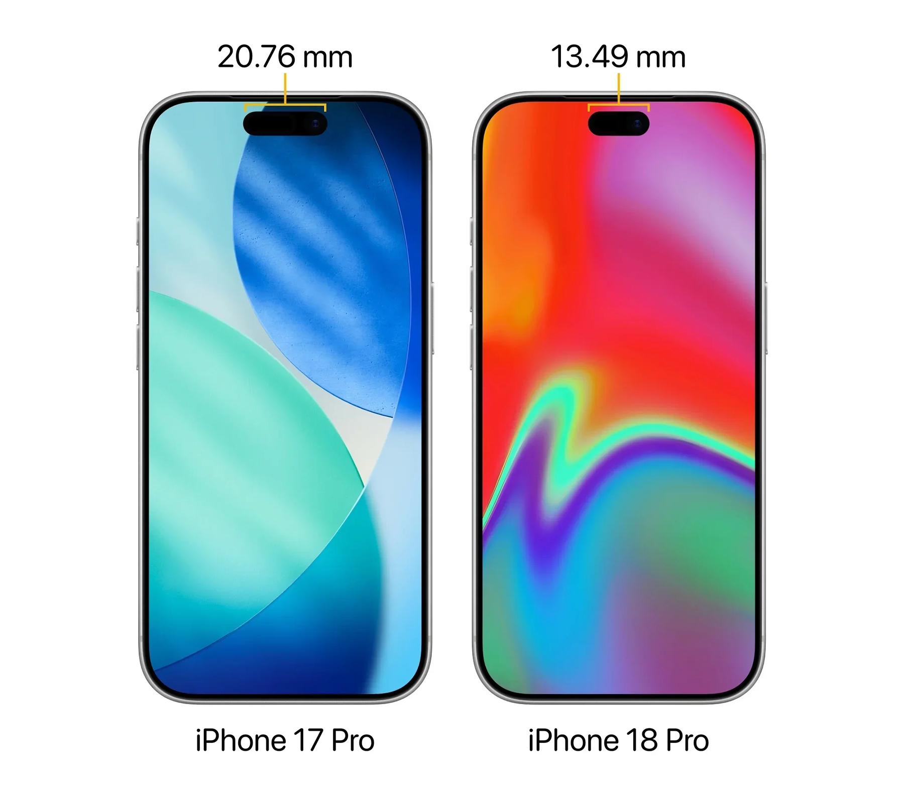 iPhone 18 Pro Dynamic.png