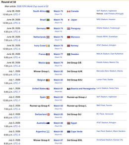 vong 1.16 world cup 2026.jpg