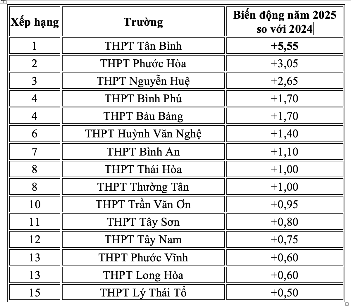 Ảnh màn hình 2026 06 27 lúc 21.17.56.png