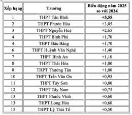 Ảnh màn hình 2026 06 27 lúc 21.17.56.png