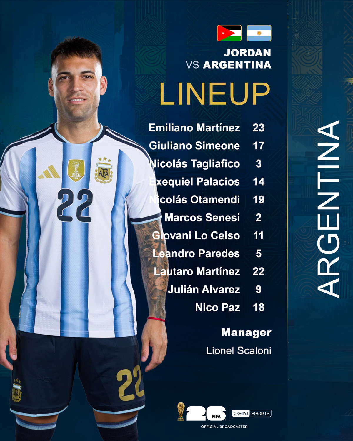 Argentina doi hinh.jpg
