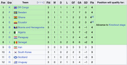 bxh xep thu 3 world cup 2026 1.jpg