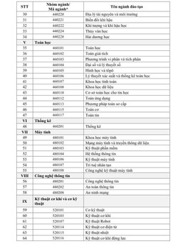 ngành đào tạo 2.jpg