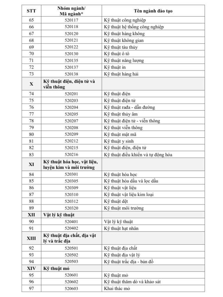 ngành đào tạo 3.jpg
