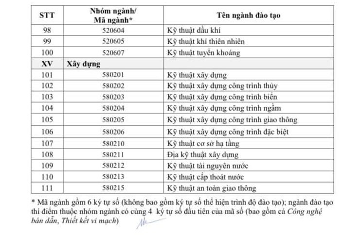 ngành đào tạo 4.jpg