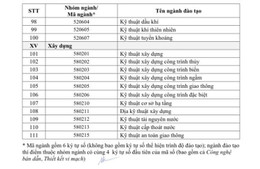 ngành đào tạo 4.jpg