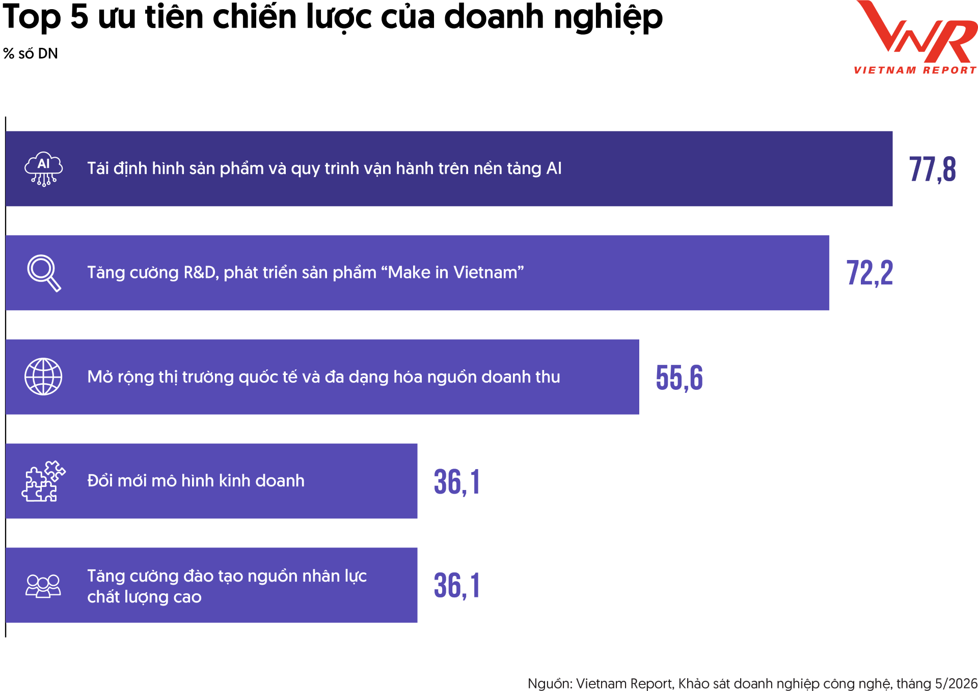 anh 3 Top 10 Cong nghe 2026_Hinh 1.png