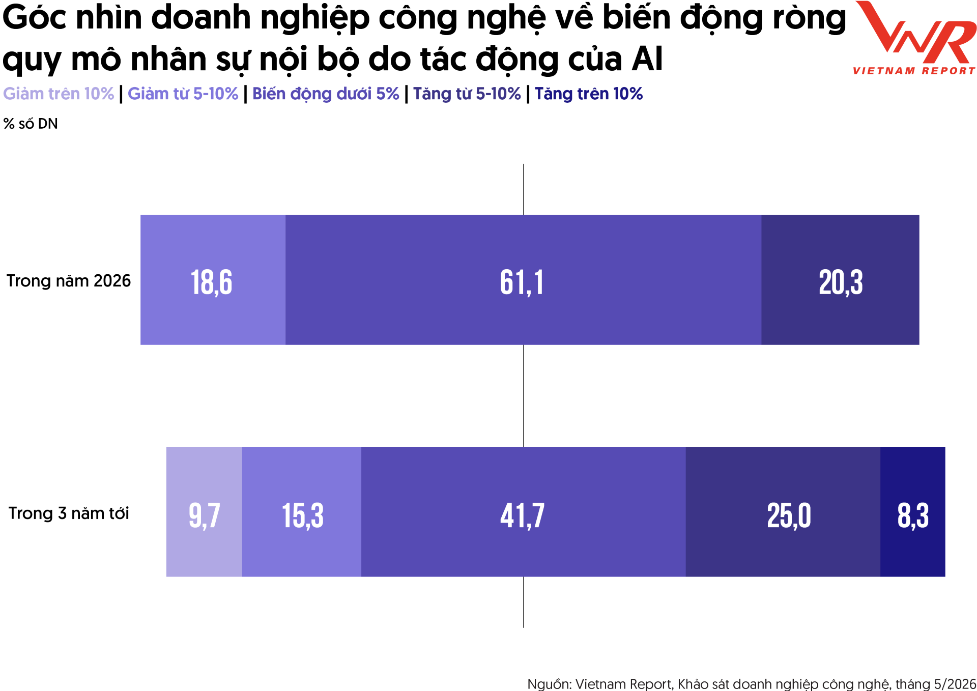 anh 4 Top 10 Cong nghe 2026_Hinh 2.png