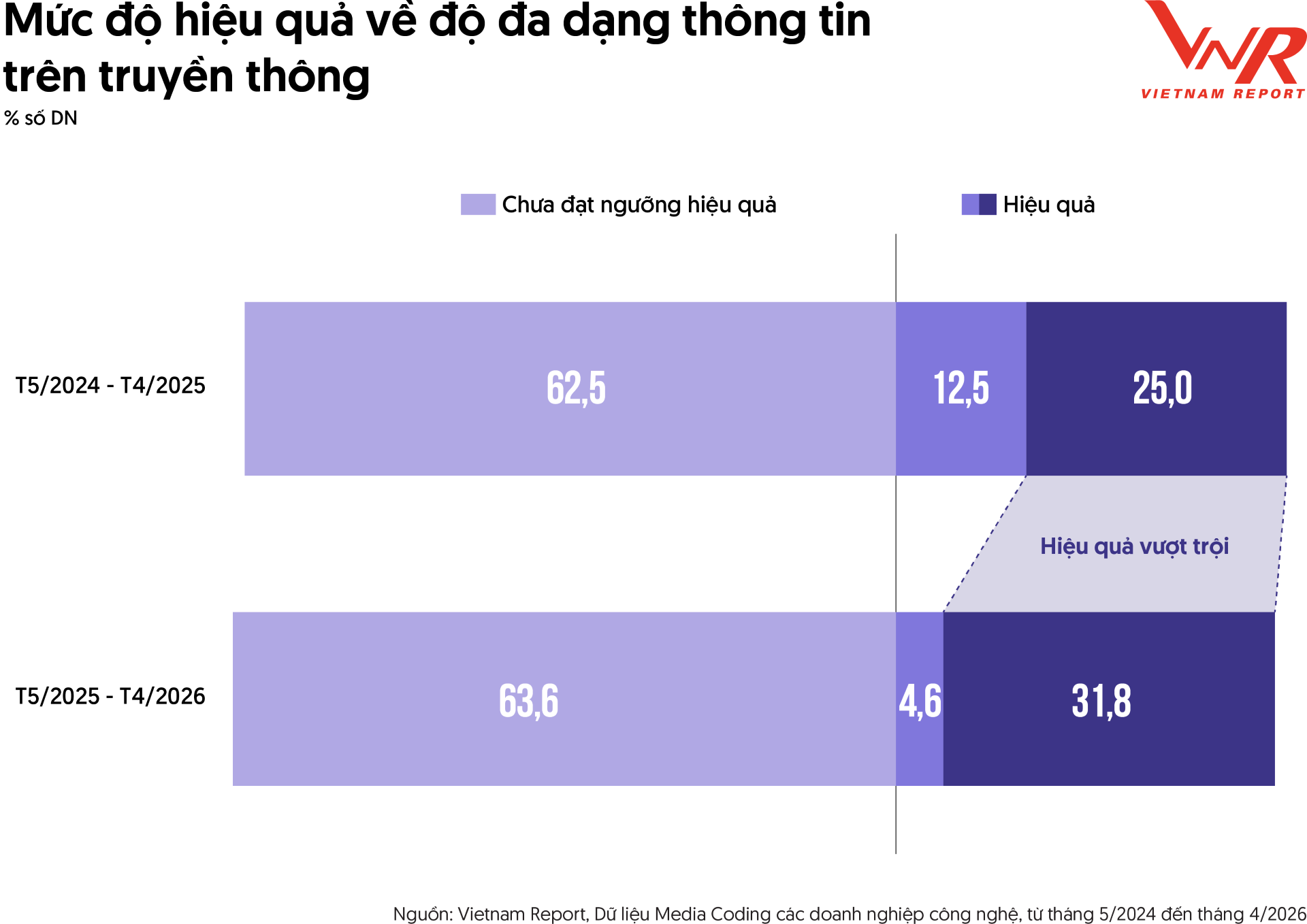 anh 5  Top 10 Cong nghe 2026_Hinh 3.png