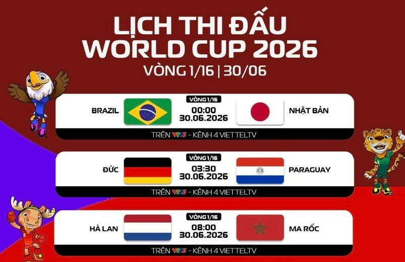 Lịch trực tiếp vòng knock-out World Cup 2026 trên VTV mới nhất