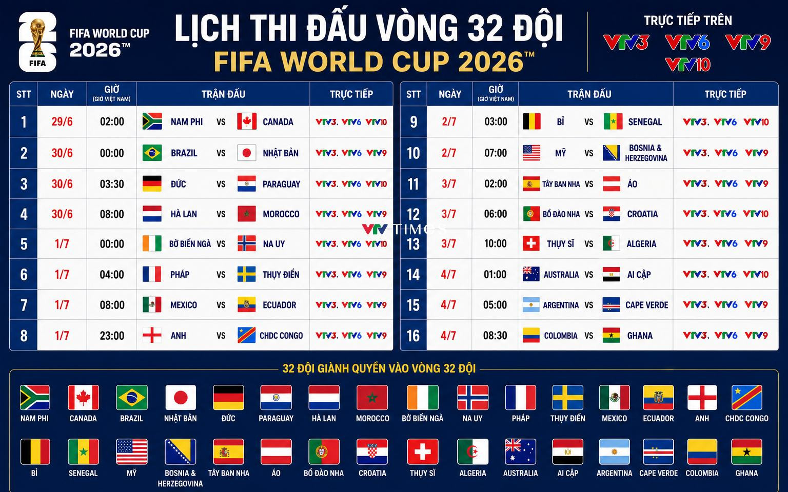 world cup vtv.jpg