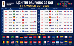 world cup vtv.jpg