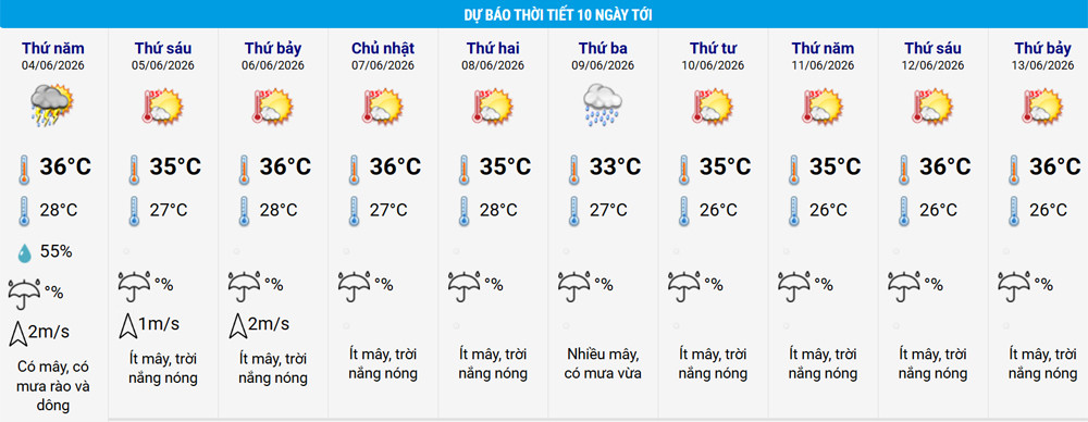 thoi tiet ha noi.jpg