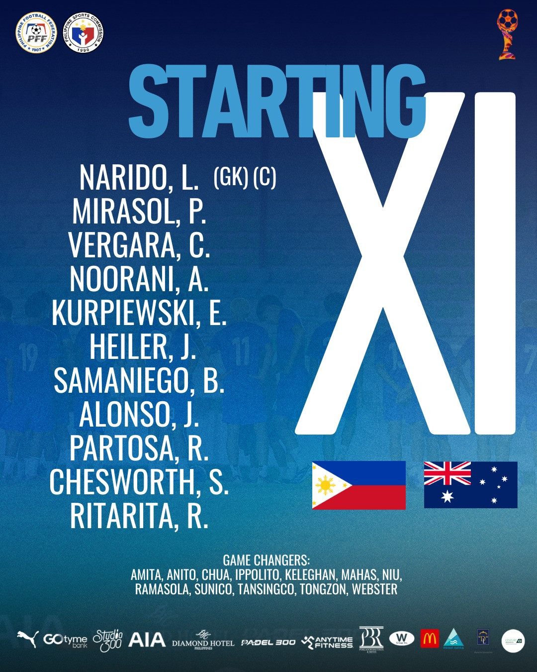 U19 Philippines.jpg