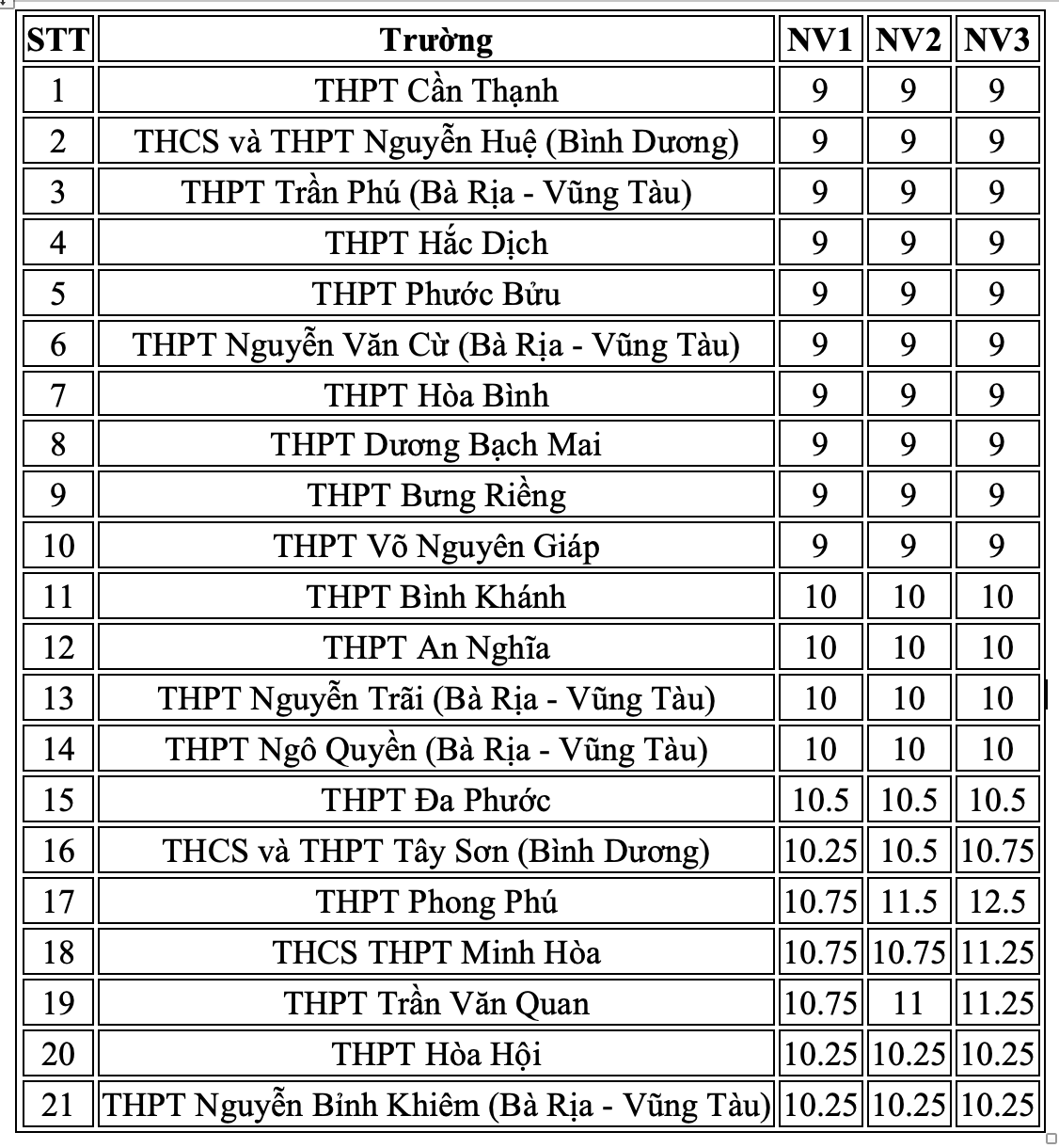 Ảnh màn hình 2026 06 30 lúc 11.35.45.png