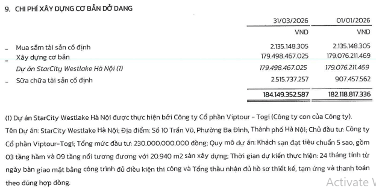 OCH2026H1 10TranVu StarCityWestLake.png