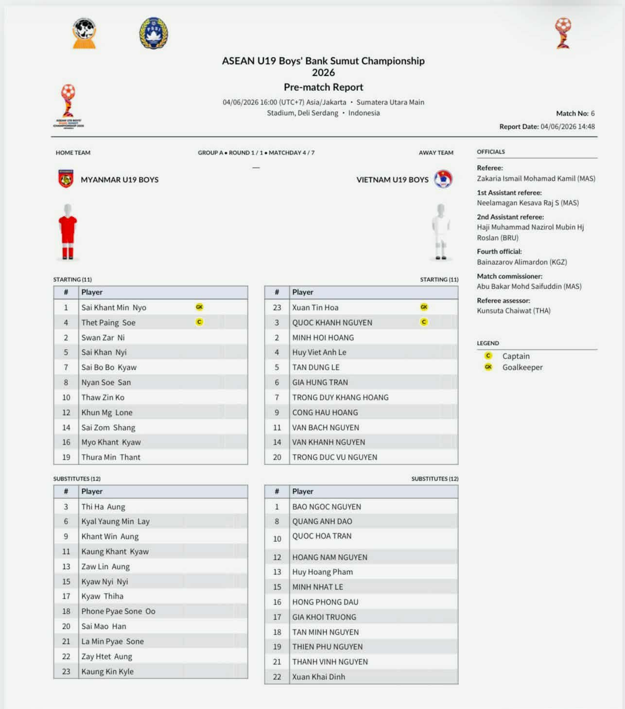 U19 Việt Nam vs U19 Myanmar.jpg