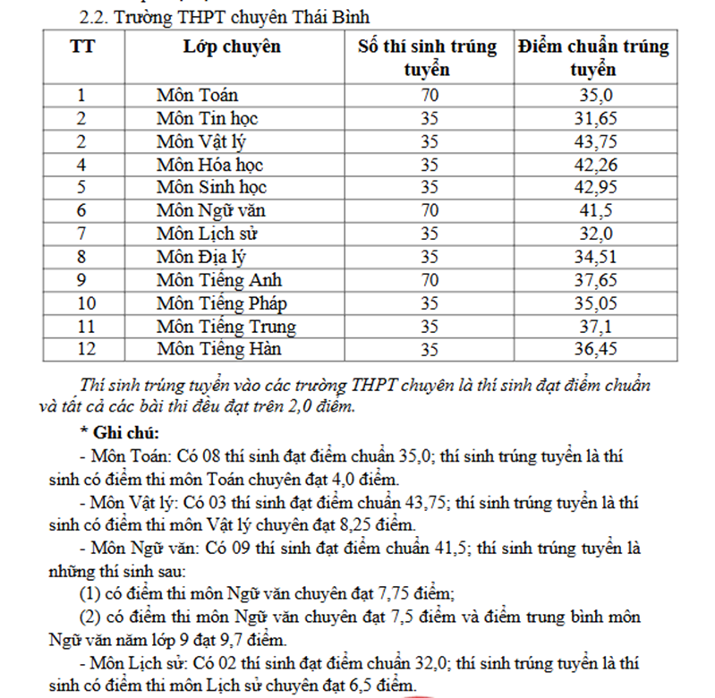 {818CB232 B45B 49A5 9E35 E913A70B842A}.png