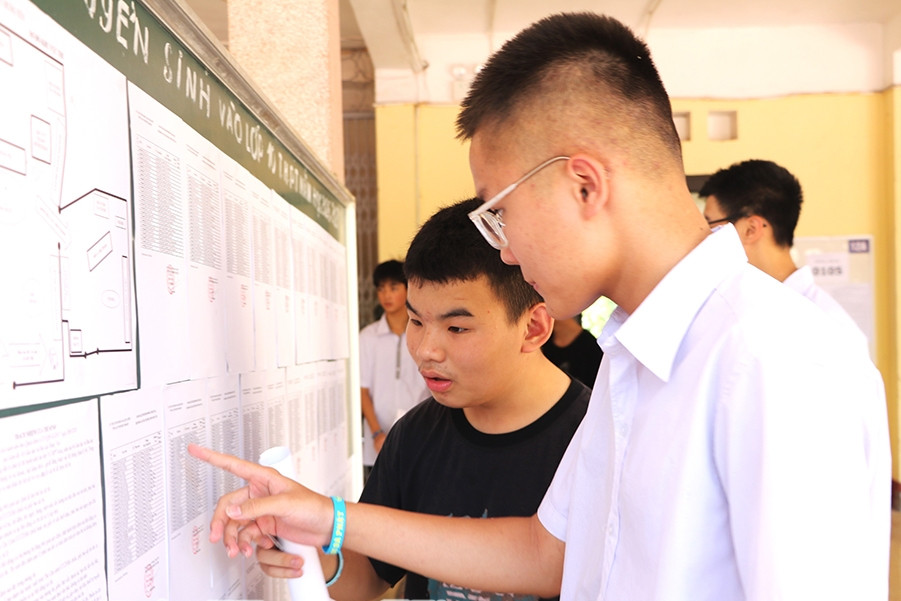 Điểm chuẩn thi vào lớp 10 của tỉnh Hưng Yên năm 2026
