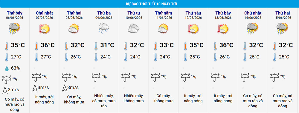 thoi tiet ha noi.jpg