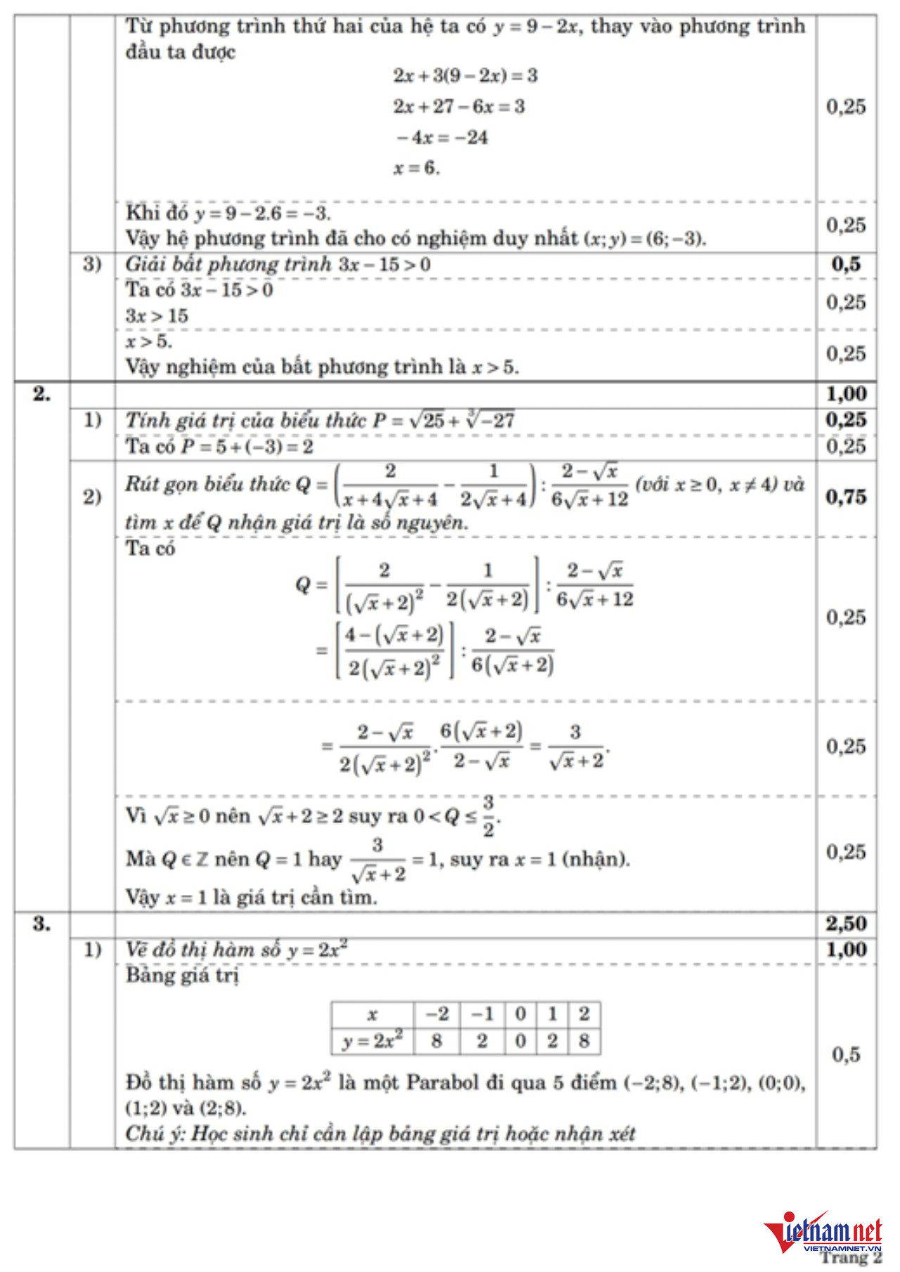 https://static-images.vnncdn.net/vps_images_publish/000001/000003/2026/6/5/w-1-trang-2-172.jpg