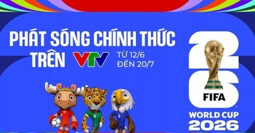 Lịch trực tiếp World Cup 2026 trên VTV mới nhất