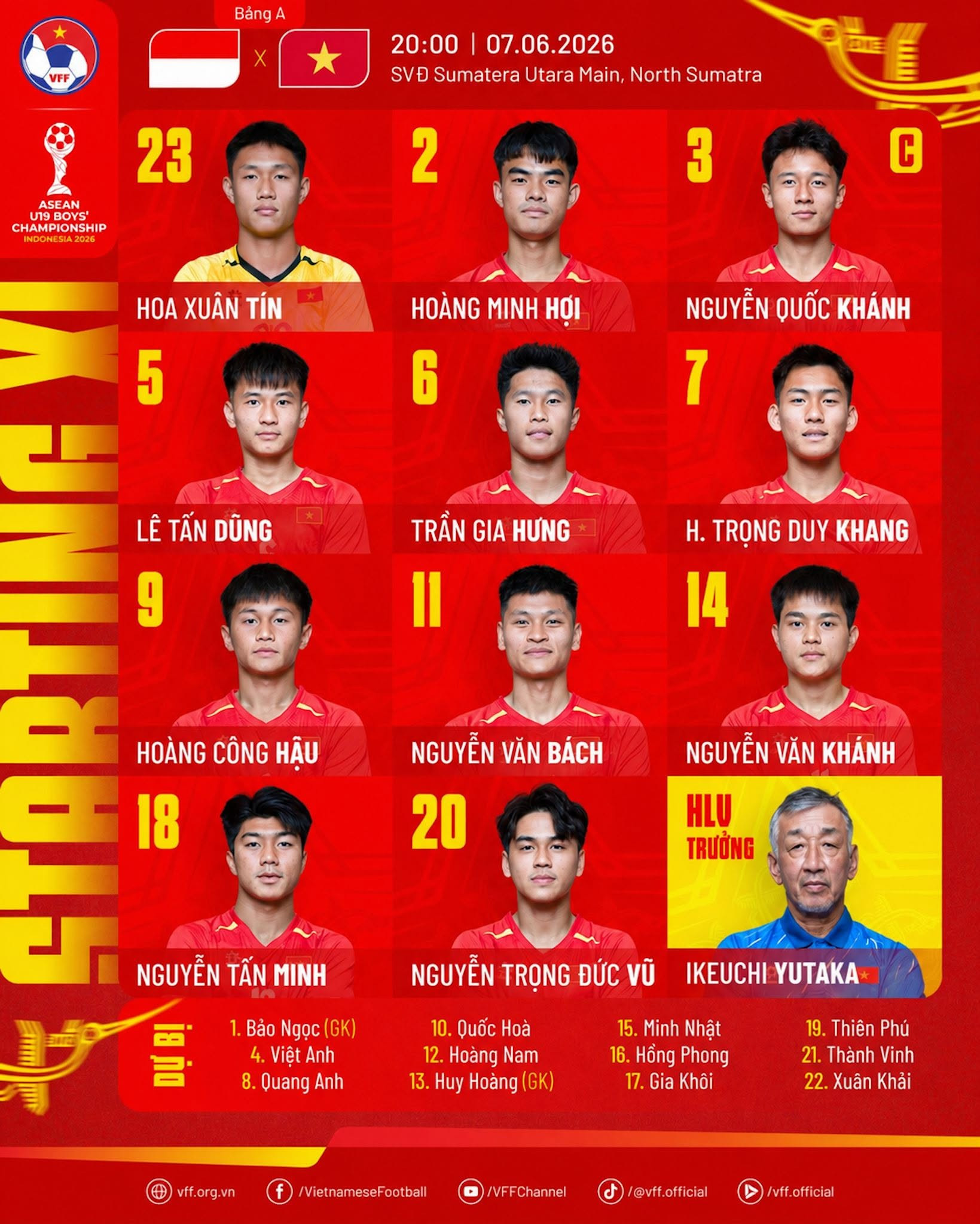 u19 viet nam.jpg