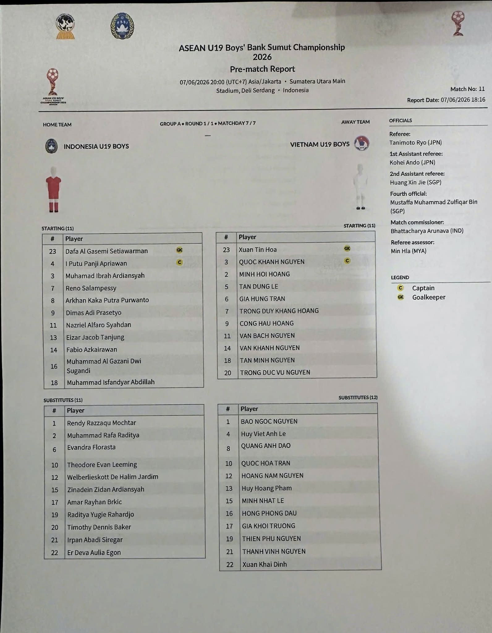 u19 viet nam vs u19 indonesia.jpg