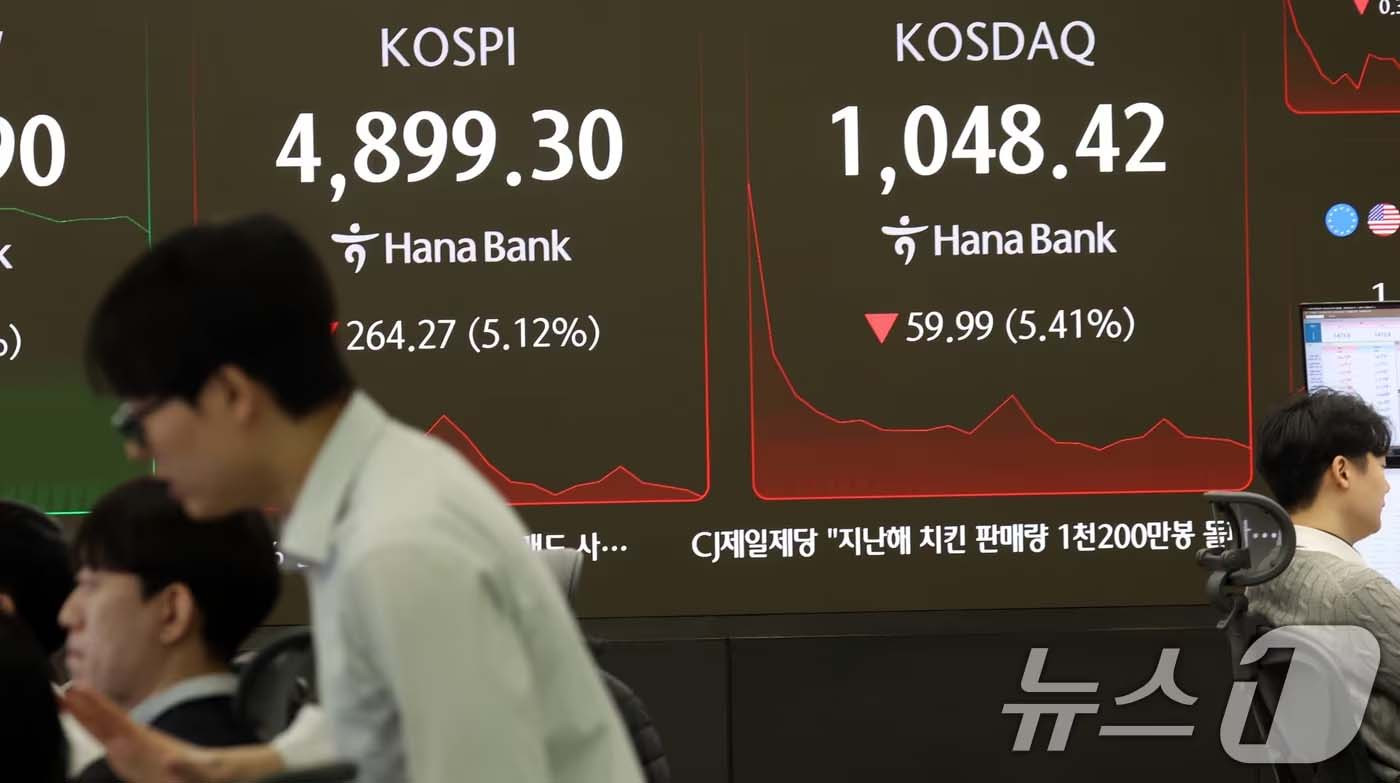 Kospi.jpg
