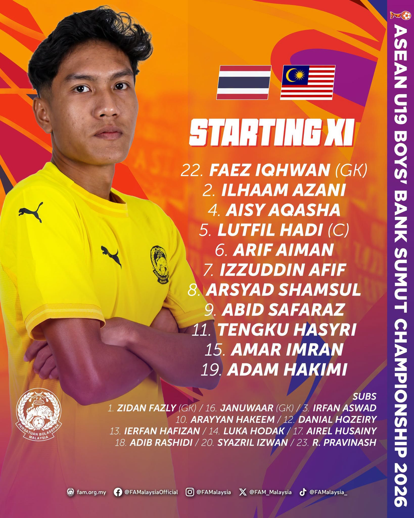 U19 Malaysia.jpg