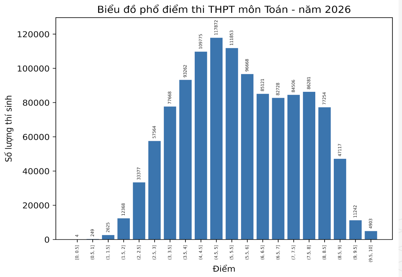 Ảnh màn hình 2026 07 01 lúc 08.10.50.png