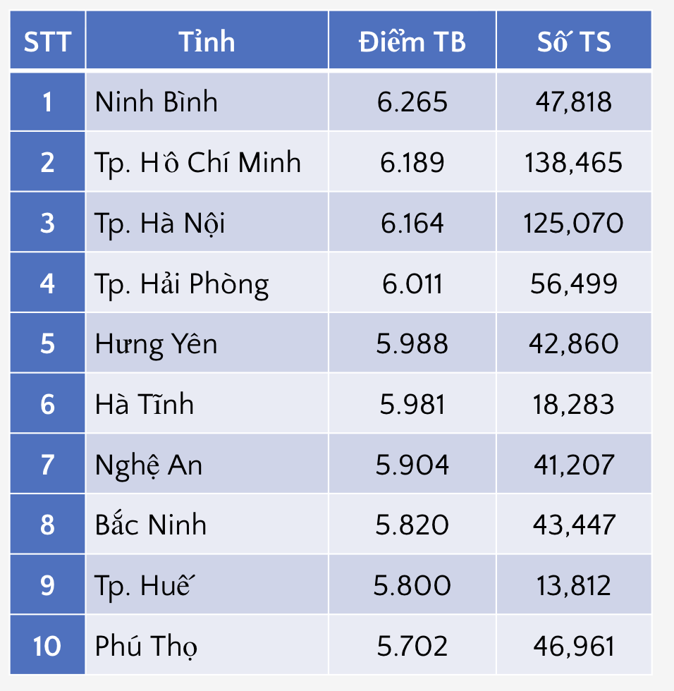 Ảnh màn hình 2026 07 01 lúc 08.24.04.png