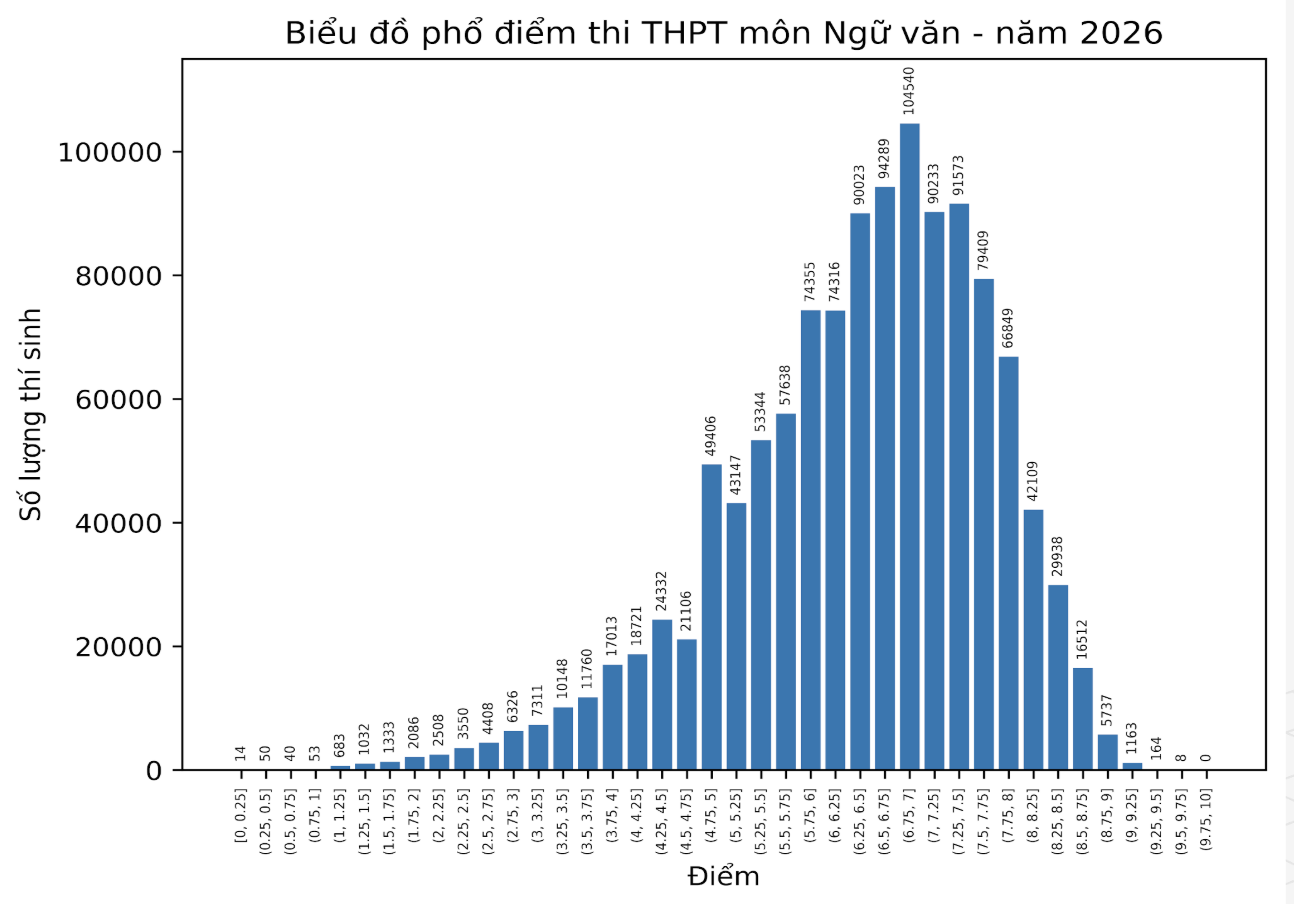 Ảnh màn hình 2026 07 01 lúc 08.30.37.png