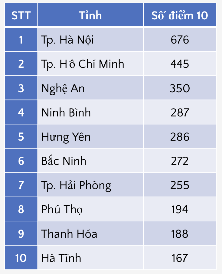 Ảnh màn hình 2026 07 01 lúc 08.33.02.png