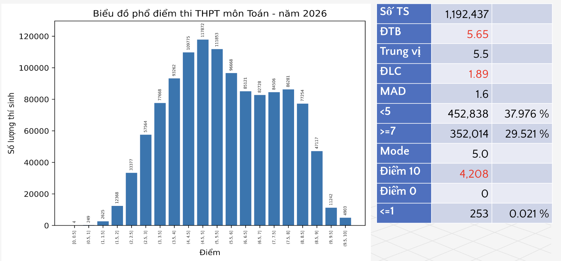 Ảnh màn hình 2026 07 01 lúc 08.38.12.png