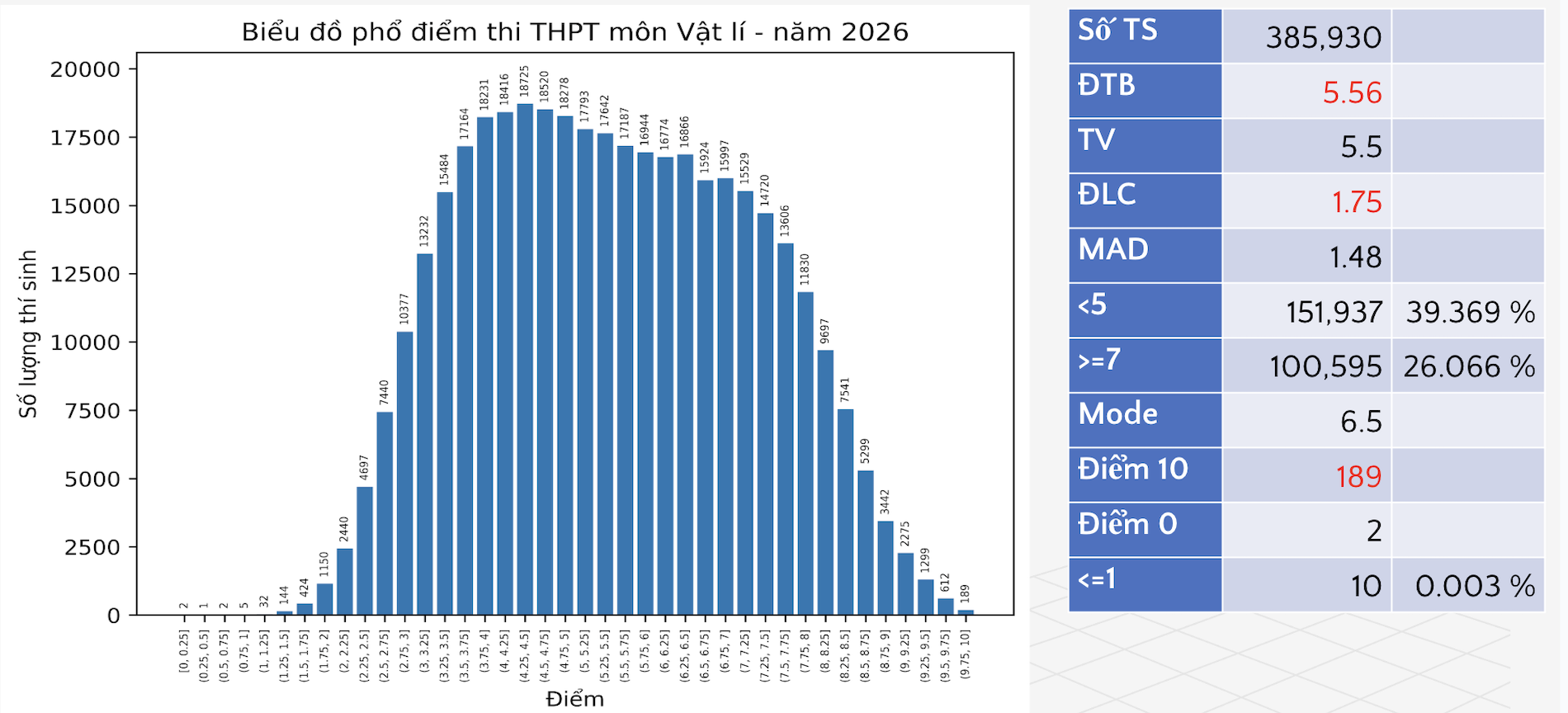 Ảnh màn hình 2026 07 01 lúc 08.40.44.png