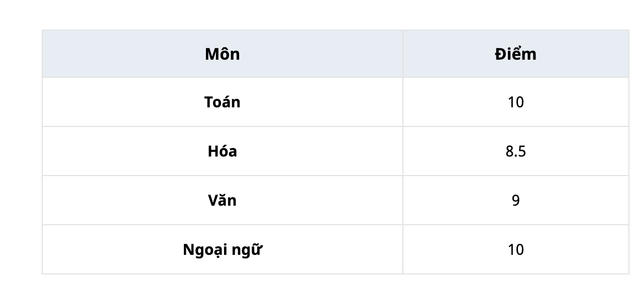 Ảnh màn hình 2026 07 01 lúc 08.57.40.png