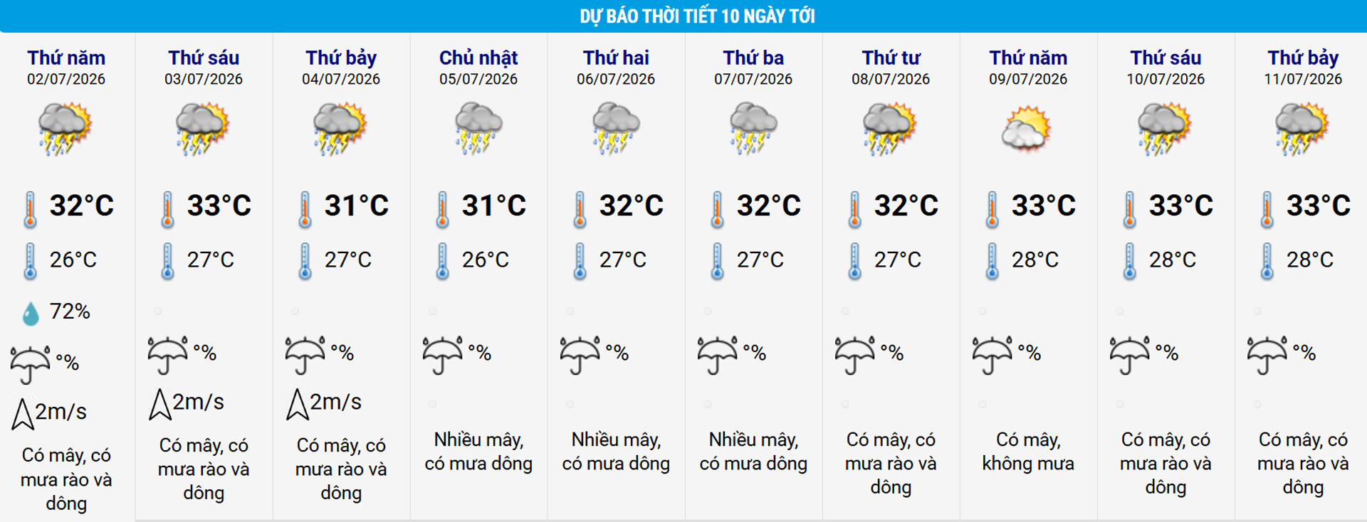 thoi tiet ha noi 1.jpg