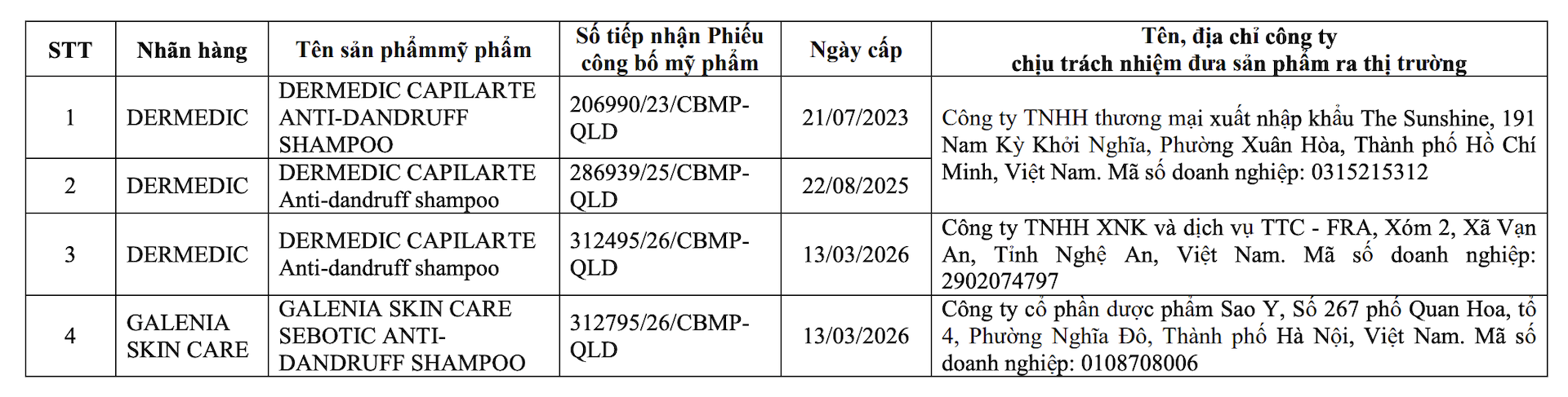 thu hoi my pham