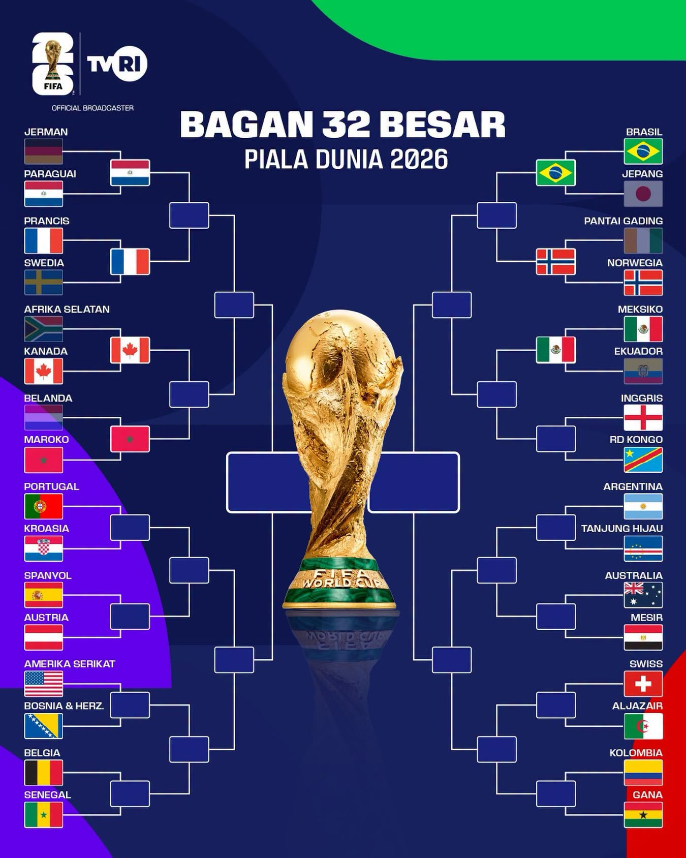 world cup vong 16 doi.jpg