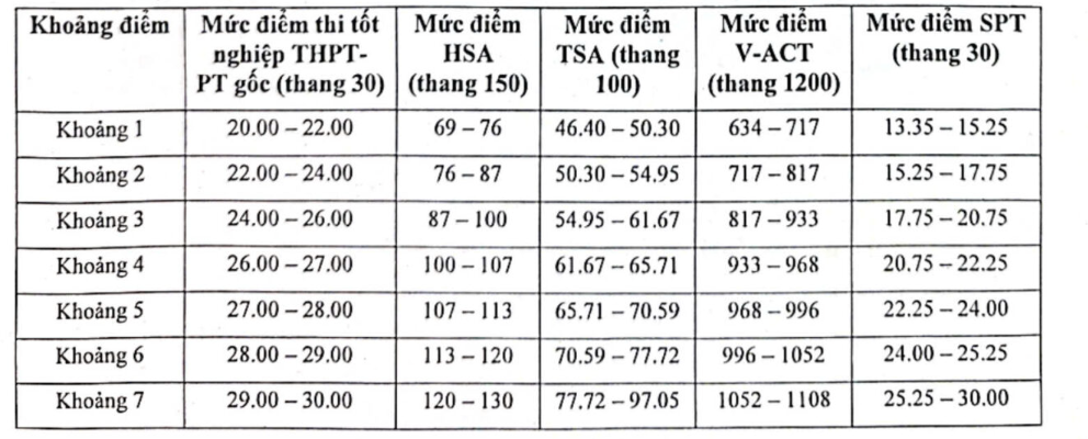Ảnh màn hình 2026 07 10 lúc 16.36.51.png
