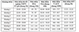 Ảnh màn hình 2026 07 10 lúc 16.36.51.png