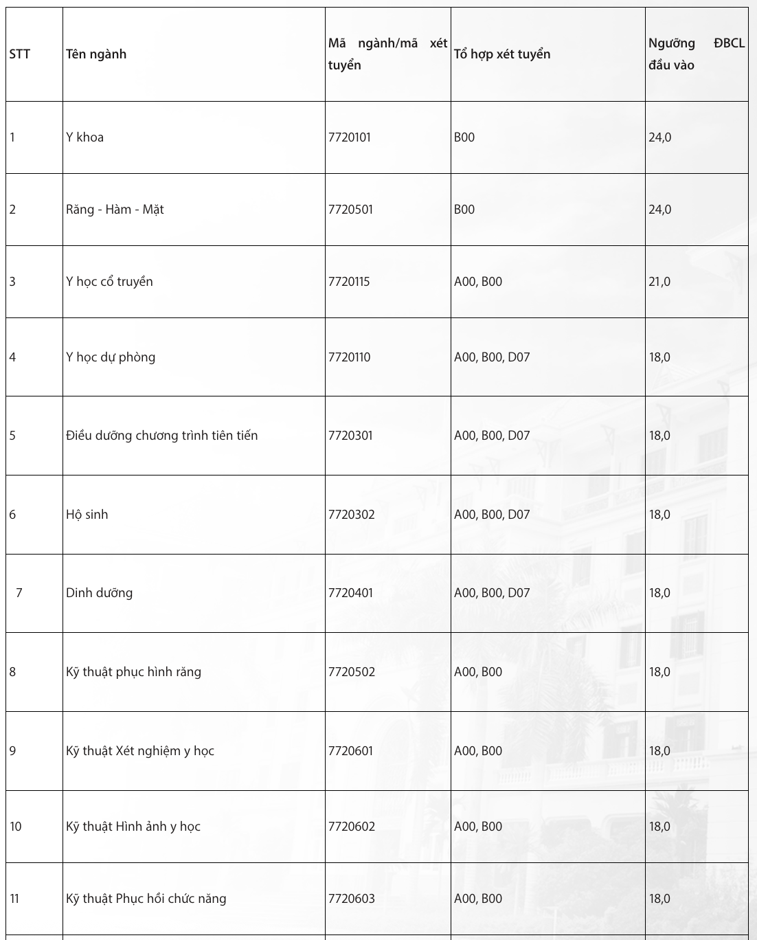 Ảnh màn hình 2026 07 10 lúc 16.53.13.png